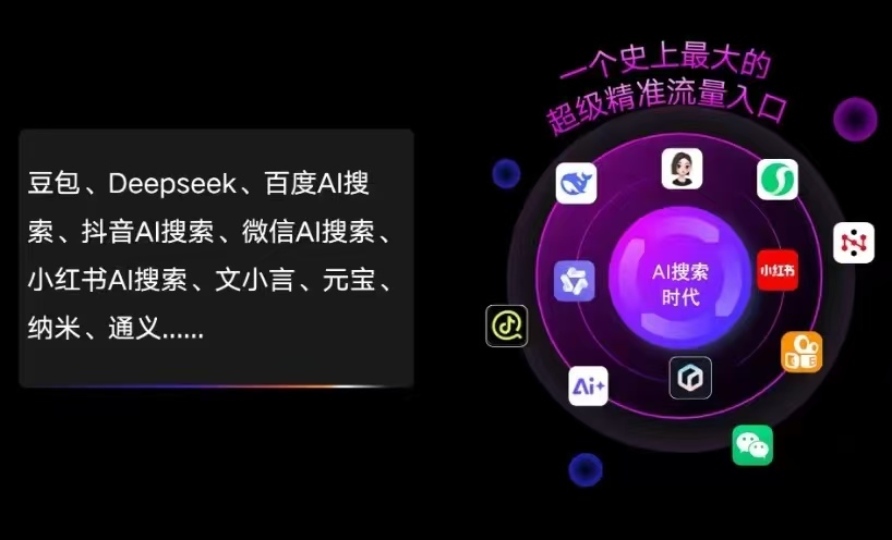平阳县AI智能推广新玩法，抢占搜索时代免费精准客源