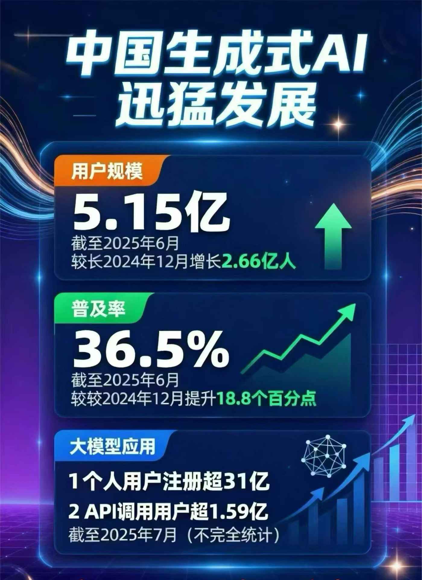 平阳县豆包GEO优化是什么？内容创作核心逻辑解析