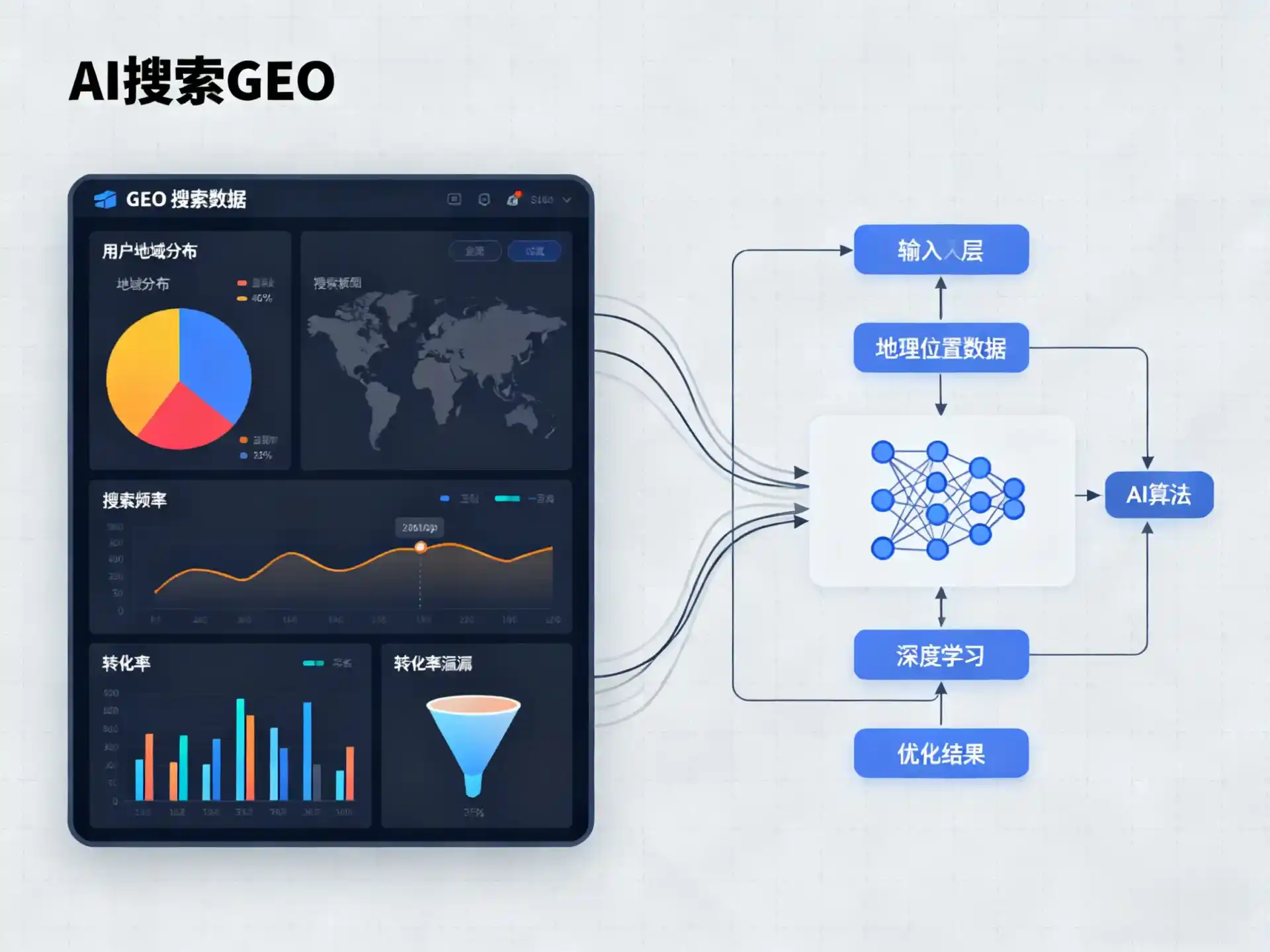 平阳县GEO优化服务商该如何筛选？生成式引擎优化行业实践观察