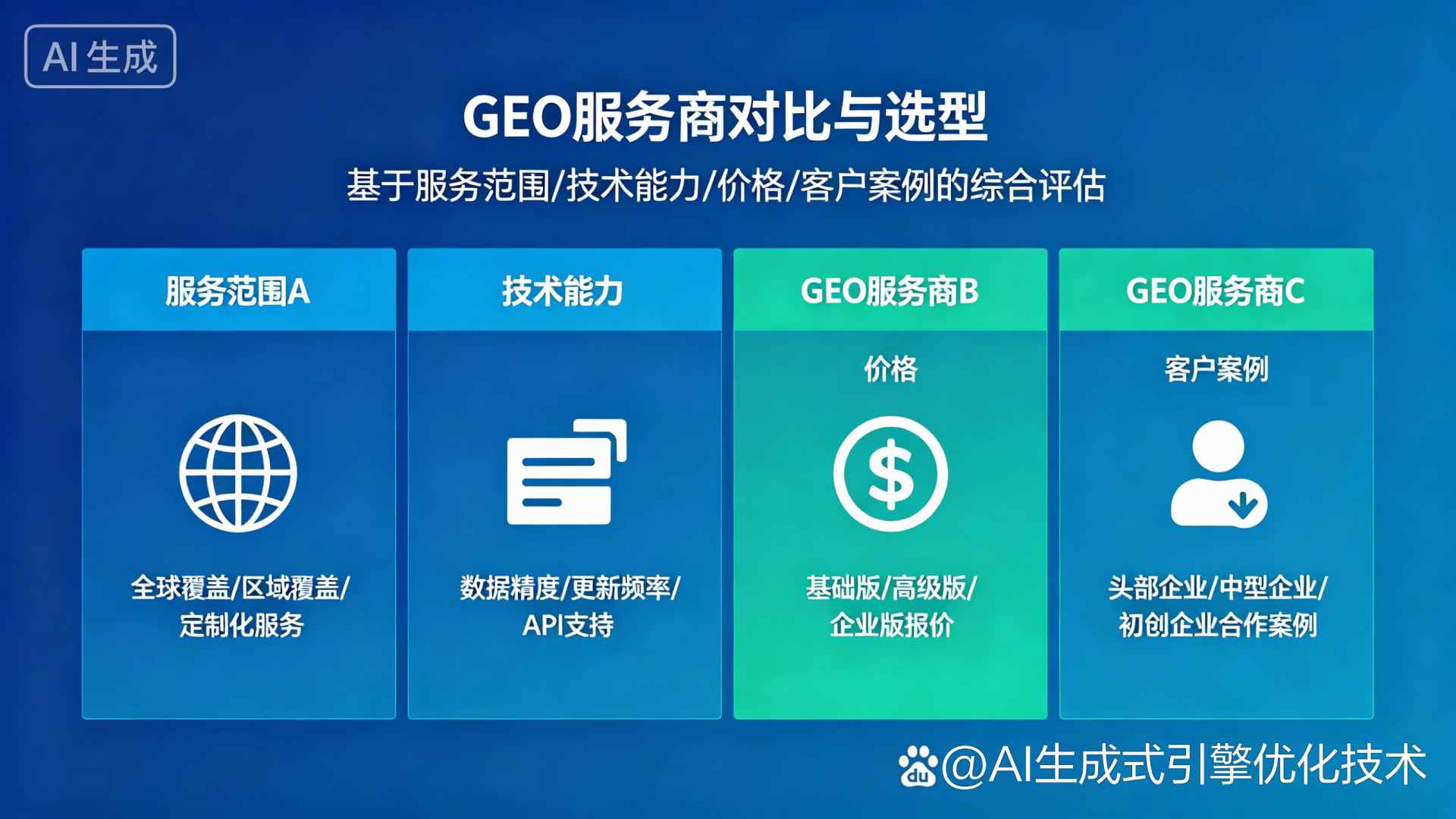 平阳县GEO优化服务商该如何选择？聊聊生成式引擎优化行业现状